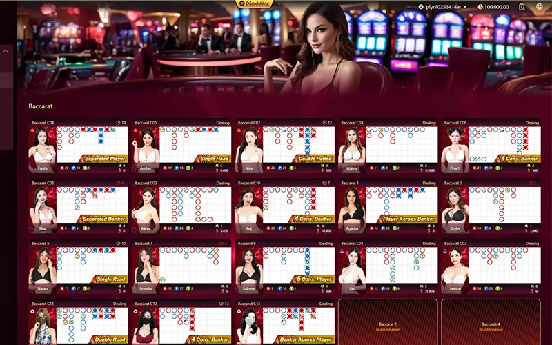 Casino Baccarat Online 77Bet Có Gì Hấp Dẫn Người Chơi?