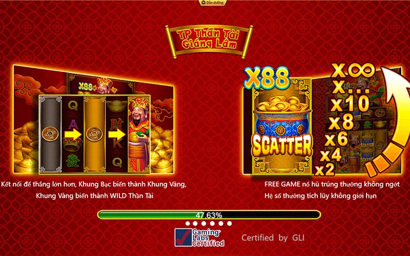 Nổ Hũ Thần Tài 77Bet - Game Quay Hũ Lũy Tiến Thưởng Cực Khủng