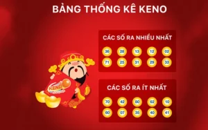 Thống Kê Xổ Số Keno 77Bet - Công Cụ Hỗ Trợ Dự Đoán