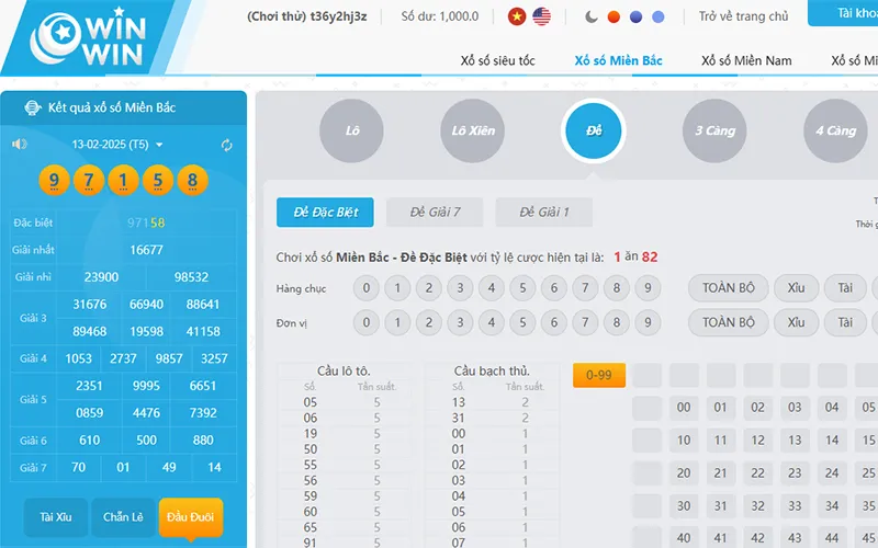 Xổ Số Miền Bắc 77Bet - Cách Chơi, Cơ Cấu Giải Thưởng